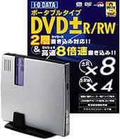 アイ・オー・データ i-O Data DVRP-UN8W DVD+R Fény & DVD±R, 8X Hordozható Kettős Meghajtó