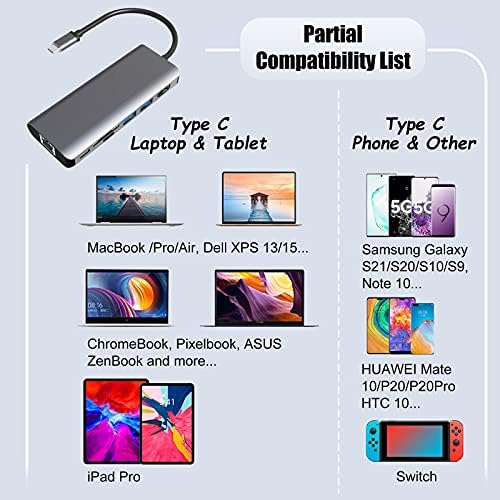 USB-C-Hub, Antiak 7 az 1-ben USB C Típusú Adapter Mulitiport Dokkolóegység a 4K HDMI, 87W PD töltőadapter, 2 USB 3.0, SD/TF