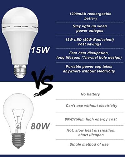 12 Db 15W-os Újratölthető Sürgősségi LED Izzó Tartalék Akkumulátor vészvilágítás 1200mAh elemes Izzó Áramszünet Haza Szabadtéri