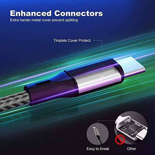 SKEJER USB-C-C Töltő Kábel, Gyors Töltés Szinkronizálás, C Típusú adatkábel Fonott Nylon Kábel ype C Töltő[2 Csomag] 3.3