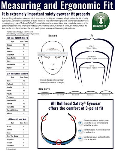 Bullhead Biztonsági Védőszemüveget BH125 Torrent, Kristály Kék Templom, világoskék Lencse (1 Pár)