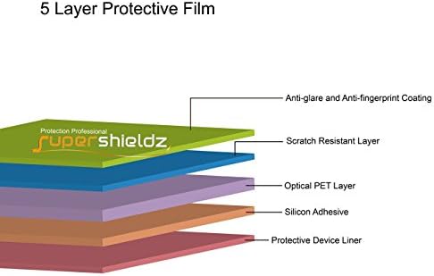 Supershieldz (3 Csomag) Tükröződésmentes (Matt) Screen Protector Célja, iPad 10.2 inch (9./8./7. Generációs, 2021/2020/2019)